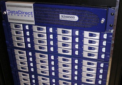 HPC Gallery